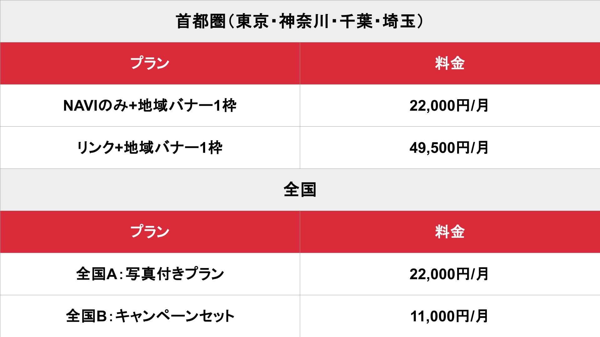 媒体名_基本_料金表